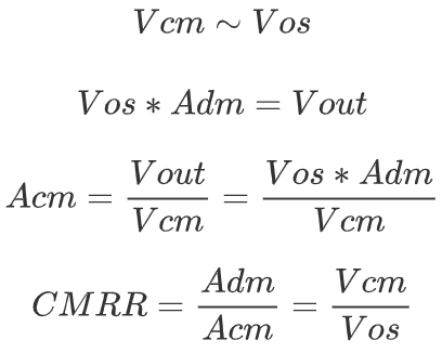 AD8603参数-CMRR公式