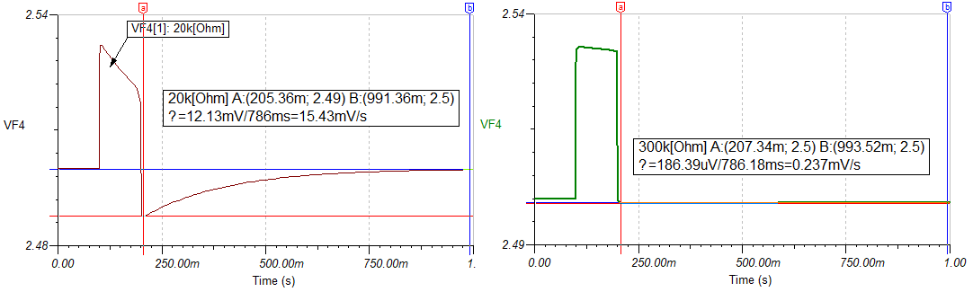 YY0885-频率响应指标——仿真电路结果2