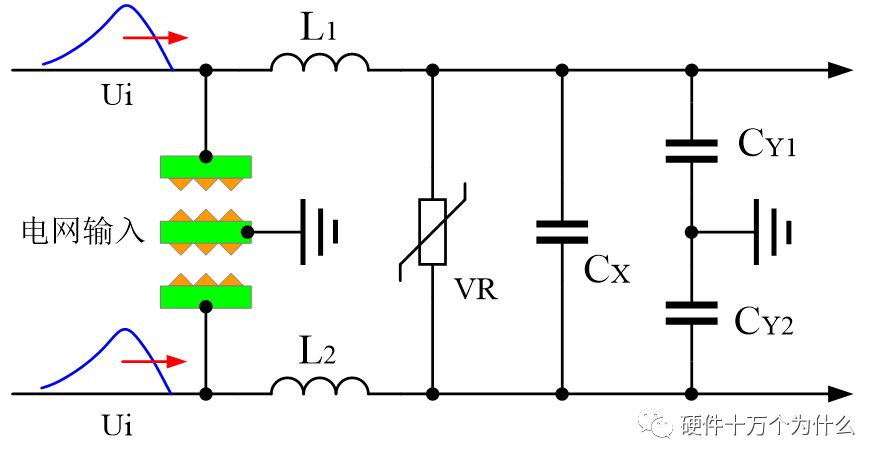 实例6 PCB板气隙放电装置代替放电管